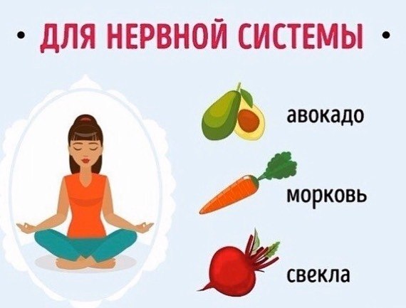 Продуты для вашего здоровья и красоты! Будьте здоровы и неотразимы! - 3