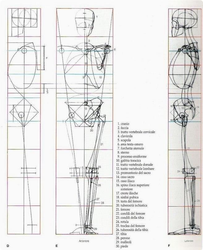 eoa oaa o poop p eoea. Ooe poop  .