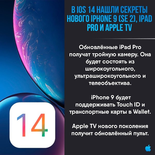 Apple Apps - 11  2020  19:05