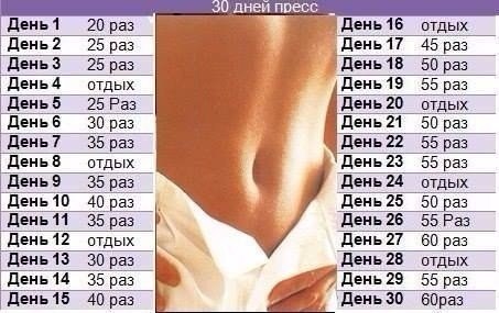 Идеальный пресс за 30 дней.