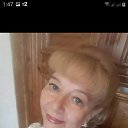 2019� �� ������ � ������ �� ������� ���� ����������