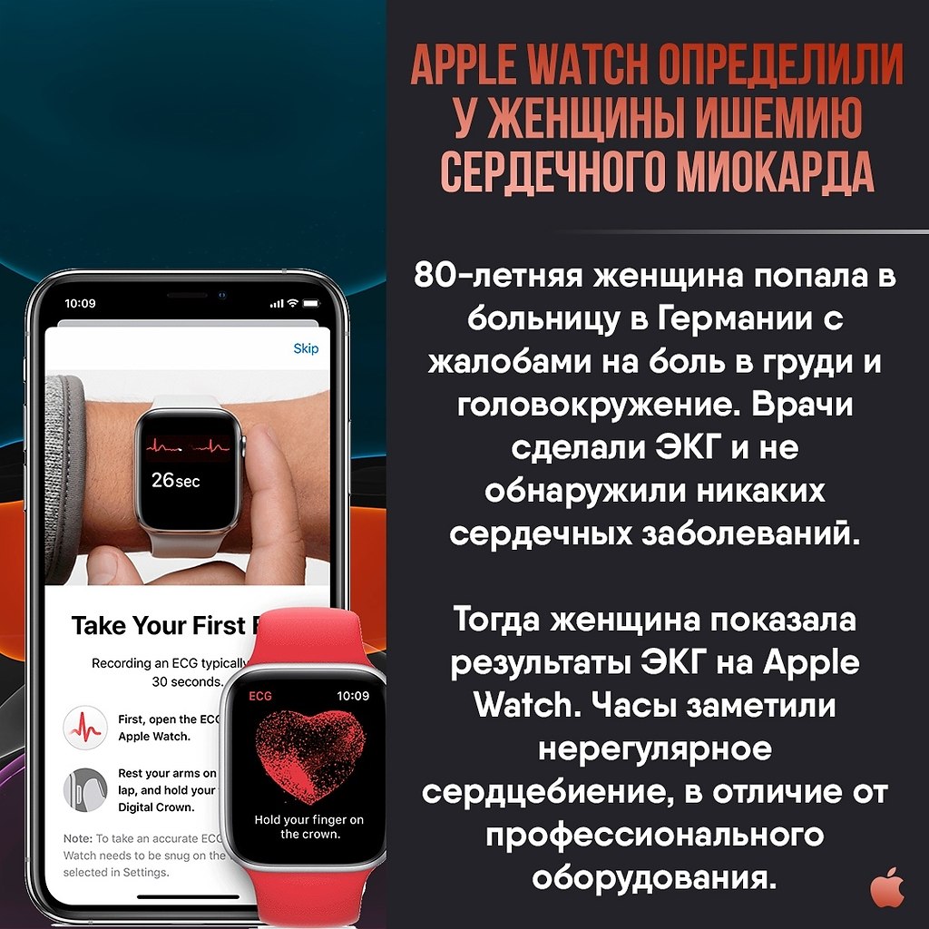 Apple Apps - 5  2020  19:10