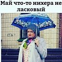 ���� �������, ����������� - ��������� 15 ��� 2020 � ������ ������ ��������