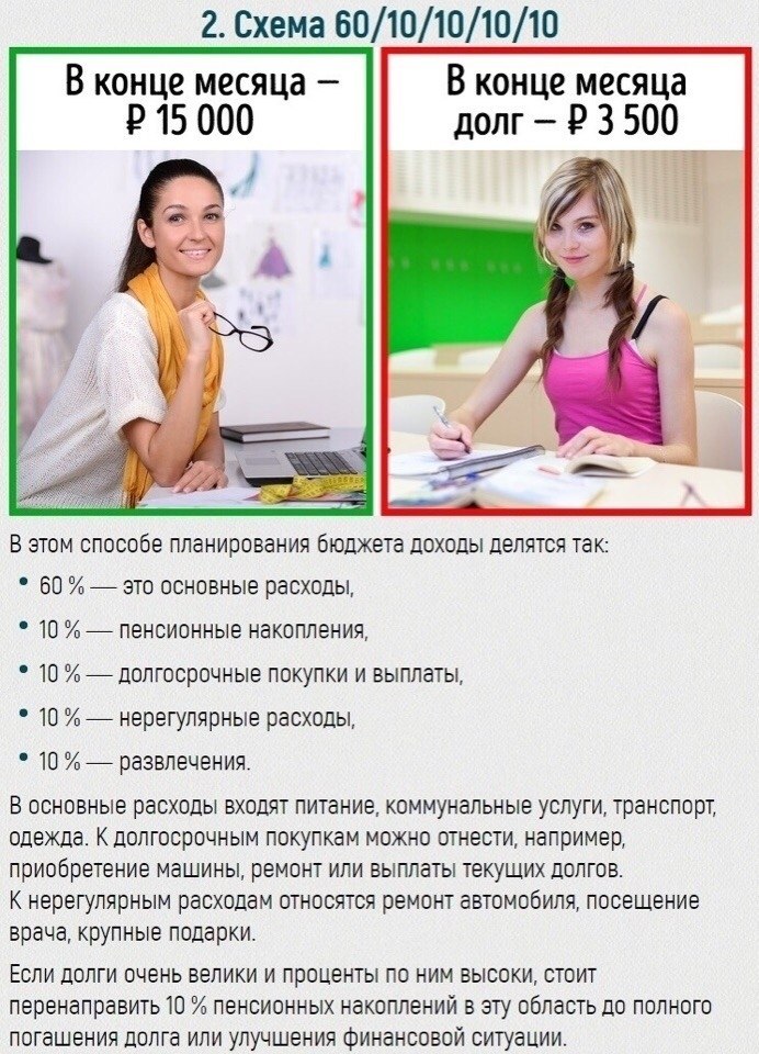     ? - 2