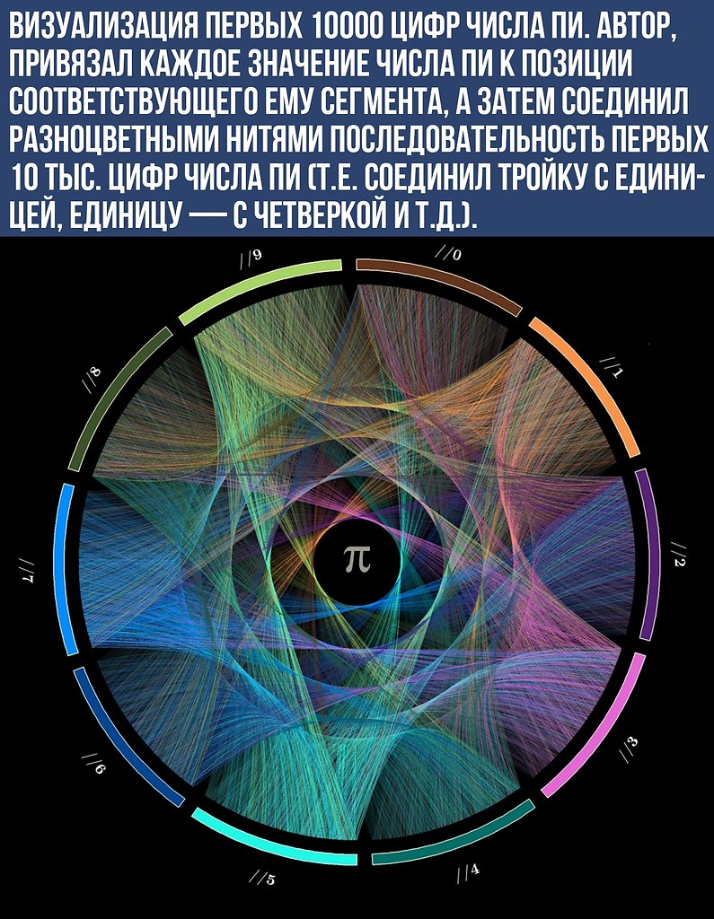    - 15  2020  19:13