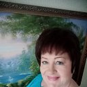 ���� ������, ����������, 71 ��� - ��������� 1 ���� 2020 � ������ ������ ��������