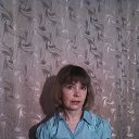 ���� ��������, ���, 58 ��� - ��������� 6 ������ 2021