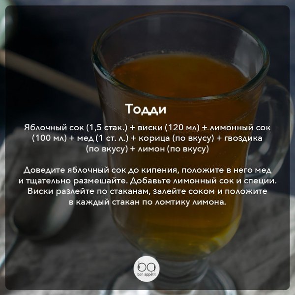 Рецепты для тех, кто не любит глинтвейн .#лучшие_подборки@bon - 4
