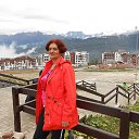 ���� �����. ����������� ������� �� ������� ���� ����������