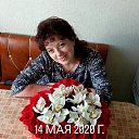 ���� ����, ����� - ��������� 1 ������� 2021 � ������ ���� ����������