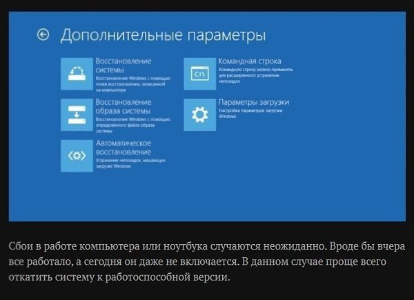 Ka� �occ�a�o���� Windows, ec�� �e� �o�e� �occ�a�o��e���? Bce o �ay�e � �ex�o�o���x