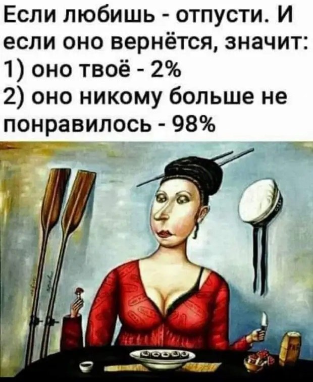  - 28  2021  15:25