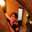 ���� ��������, ��������� - ��������� 19 �������� 2020 � ������ ���� ����������