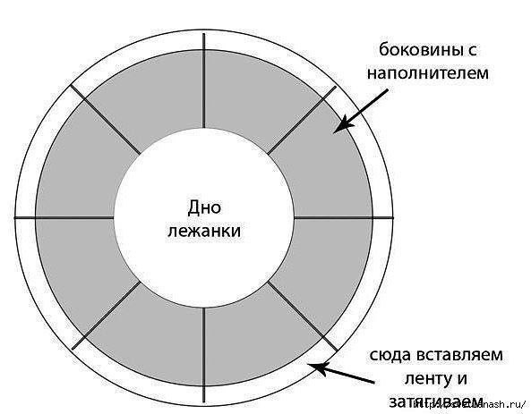       !  o e ce o oo  coe eco  oe. ... - 5