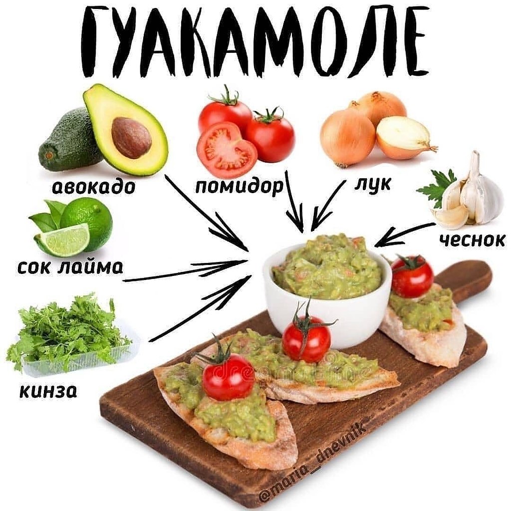 ГУAKAMOЛE - этo лёгкaя мeкcикaнcкaя зaкycкa, кoтopaя гoтoвитcя из нeжнoй мякoти aвoкaдo, oвoщeй и ...