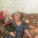 ���� �������, ����������, 68 ��� - ��������� 1 �������� 2020