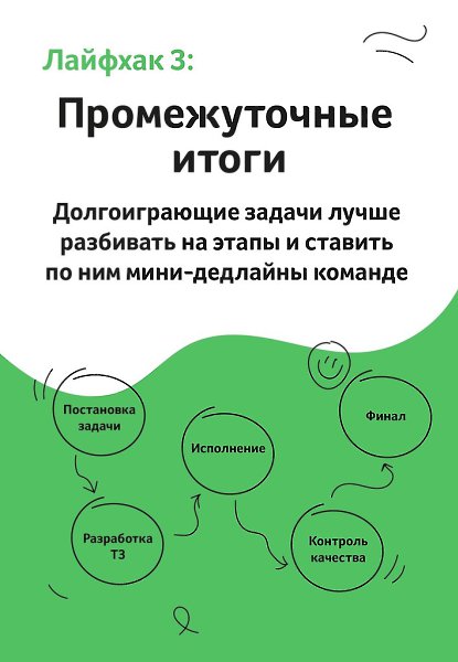 Контроль персонала — важный вопрос}} для руководителей от владельца организации до основателя ... - 4
