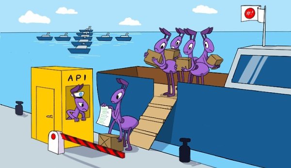 Прогресс shell-operator и addon-operator: хуки как admission webhooks, Helm 3, OpenAPI, хуки на Go и ...
