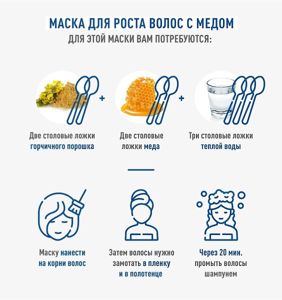 Топ-3 масок для роста волос, которые вы легко сможете сделать и дома.