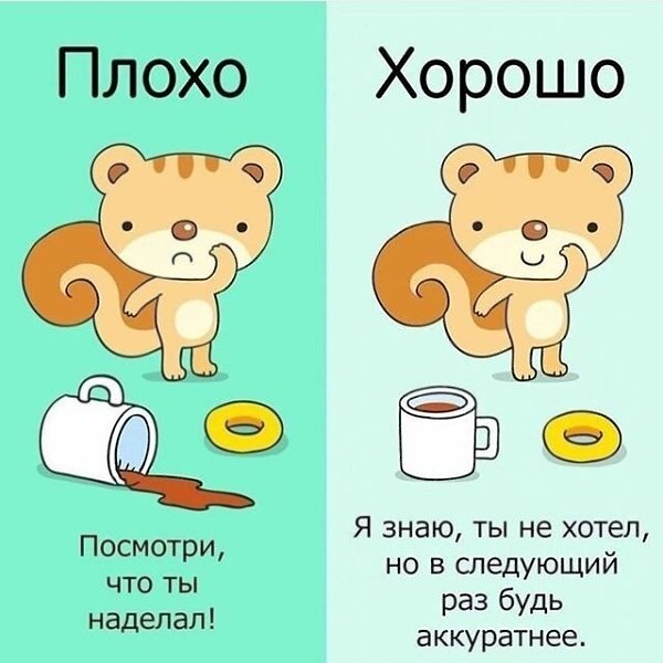 paзы, котоpыe нe cтоит говоpить дeтям и вaриaнты, кaк можно cкaзaть тaк, чтoбы не oбидеть pебенка! ... - 7