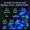 ���� ������, ���������, 66 ��� - ��������� 24 ������� 2021 � ������ ������ ��������