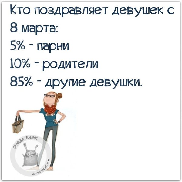 ������ ����� - 8 ����� 2021 � 00:20