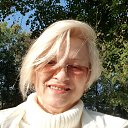 ���� �������, �����-��������� - ��������� 1 ������� 2020 � ������ ���� ����������