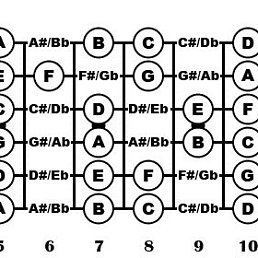 ���� ������, ������, 35 ��� - ��������� 15 ������ 2020