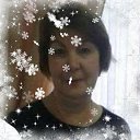 ���� ��������, ���� - ��������� 14 ������ 2021 � ������ ���� ����������