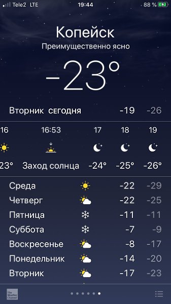  - 12  2021  17:50 - 2