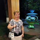 ���� �������, ������ - ��������� 29 ������� 2020 � ������ ���������� ������