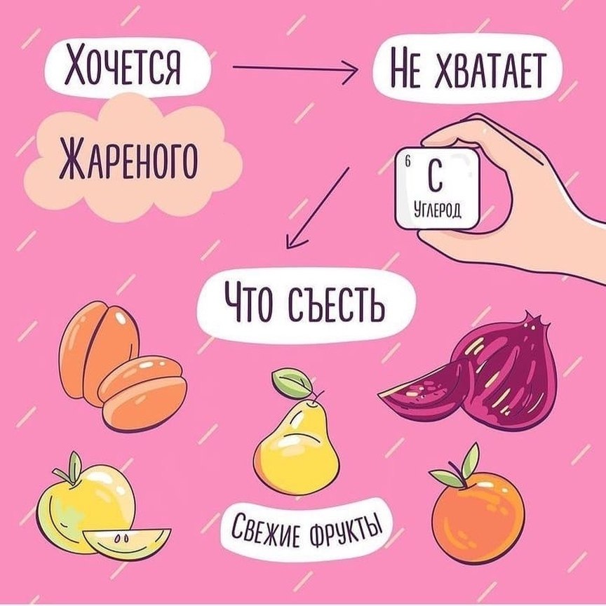    ,      ,    ... - 2
