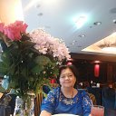 ���� Lena, ������, 55 ��� - ��������� 24 ������� 2020 � ������ ���� ����������