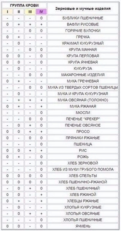 TAHE O PE KPOB.Ha co  poa o oa aa e cce a o pye po ... - 10