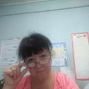 ���� ��������, �����-��������� - ��������� 11 ������� 2020 � ������ ���� ����������