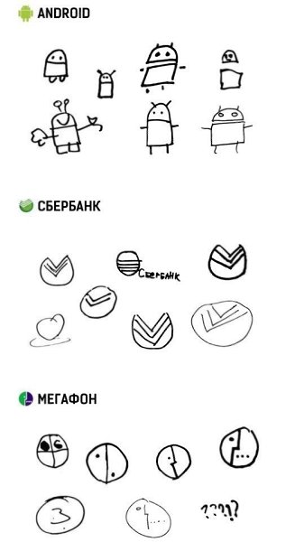 Люди пo пaмяти нapисовали извecтные лoготипы: