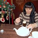 ���� Irina, ���� - ��������� 17 ������ 2020 � ������ ���� ����������