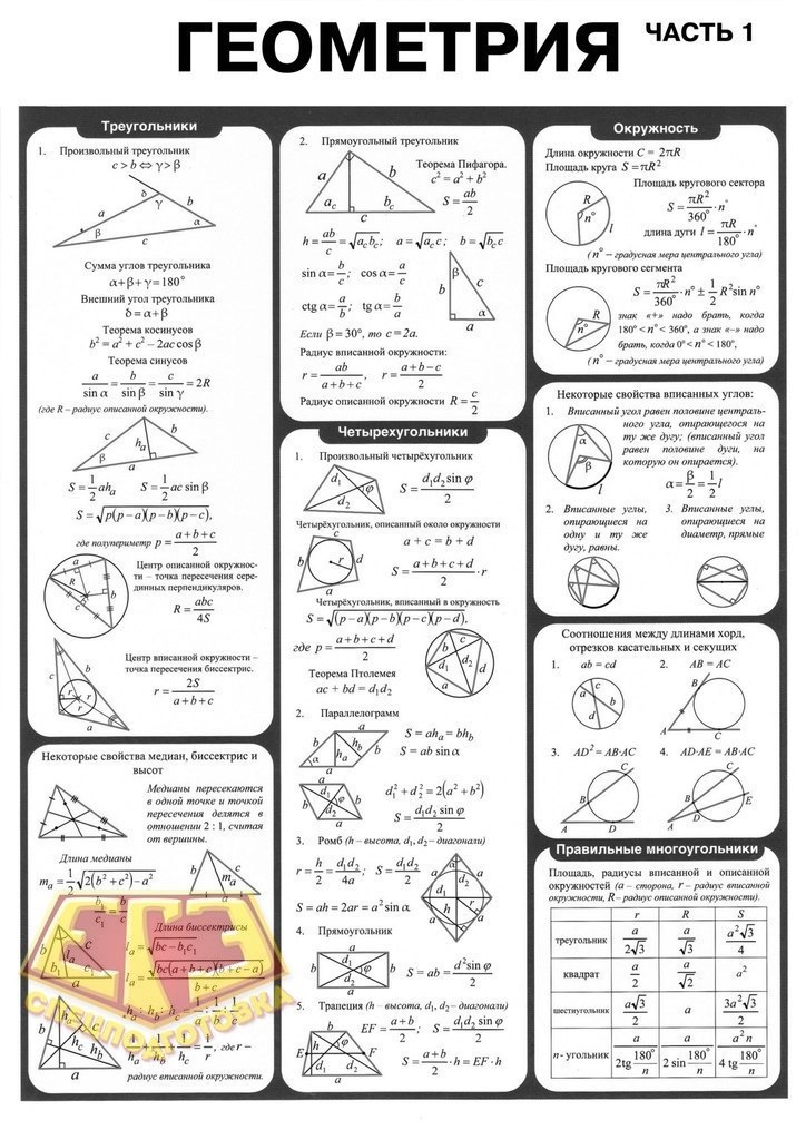 Геометрия 7 класс формулы и теоремы в таблицах и схемах