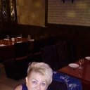 ���� Irina, ������� - ��������� 15 ������� 2020 � ������ ���� ����������