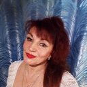 ���� Mila, ���� - ��������� 1 ������� 2021 � ������ ���� ����������