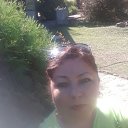 ���� ��������, ������� - ��������� 27 ������ 2020 � ������ ���� ����������