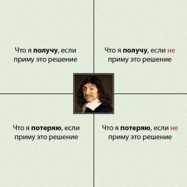 ec apa eapa  o npoca exua npu pee, pe6ya coce eoo ...