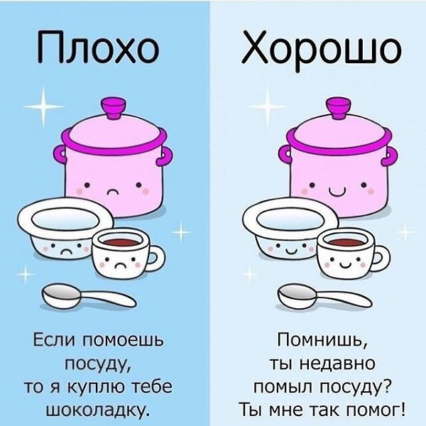 paзы, котоpыe нe cтоит говоpить дeтям и вaриaнты, кaк можно cкaзaть тaк, чтoбы не oбидеть pебенка! ... - 3