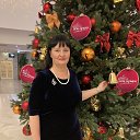 ���� ��������, ��������, 57 ��� - ��������� 22 ������� 2020 � ������ ���� ����������