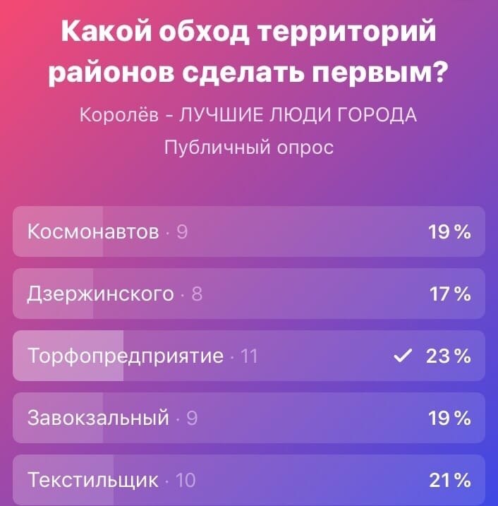   .. ,        : ...