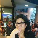 ���� �������, ������ - ��������� 6 ������ 2021 � ������ ���� ����������
