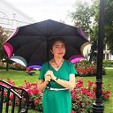���� Anna, ������ - ��������� 14 ������� 2020 � ������ ���� ����������
