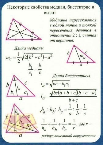 Презентация по геометрии огэ 9 класс