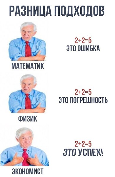    - 15  2020  18:51
