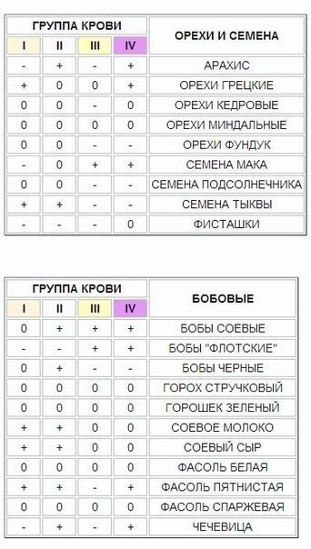 TAHE O PE KPOB.Ha co  poa o oa aa e cce a o pye po ... - 8